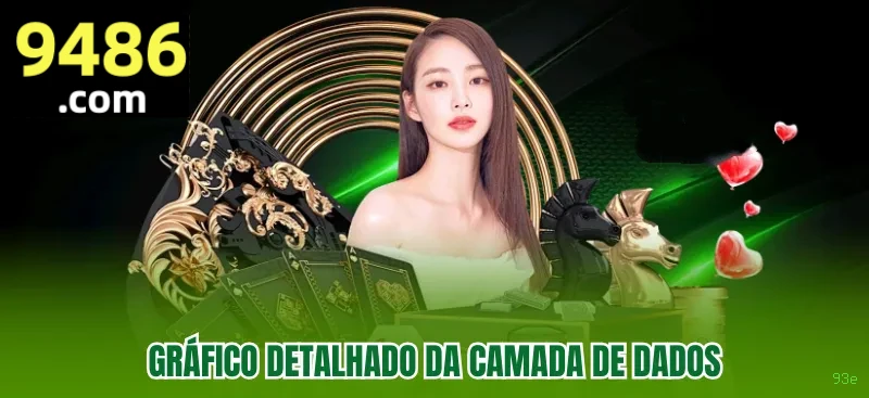 Controles de paJogonto e BRL em 93e